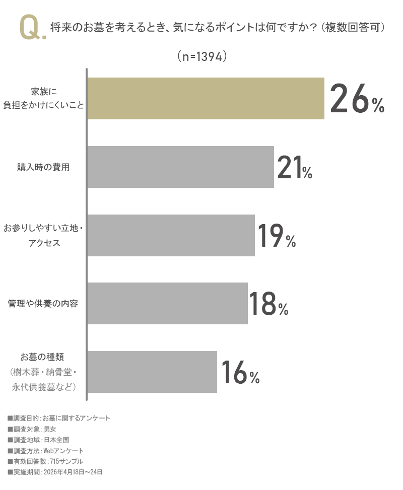 アンケート画像